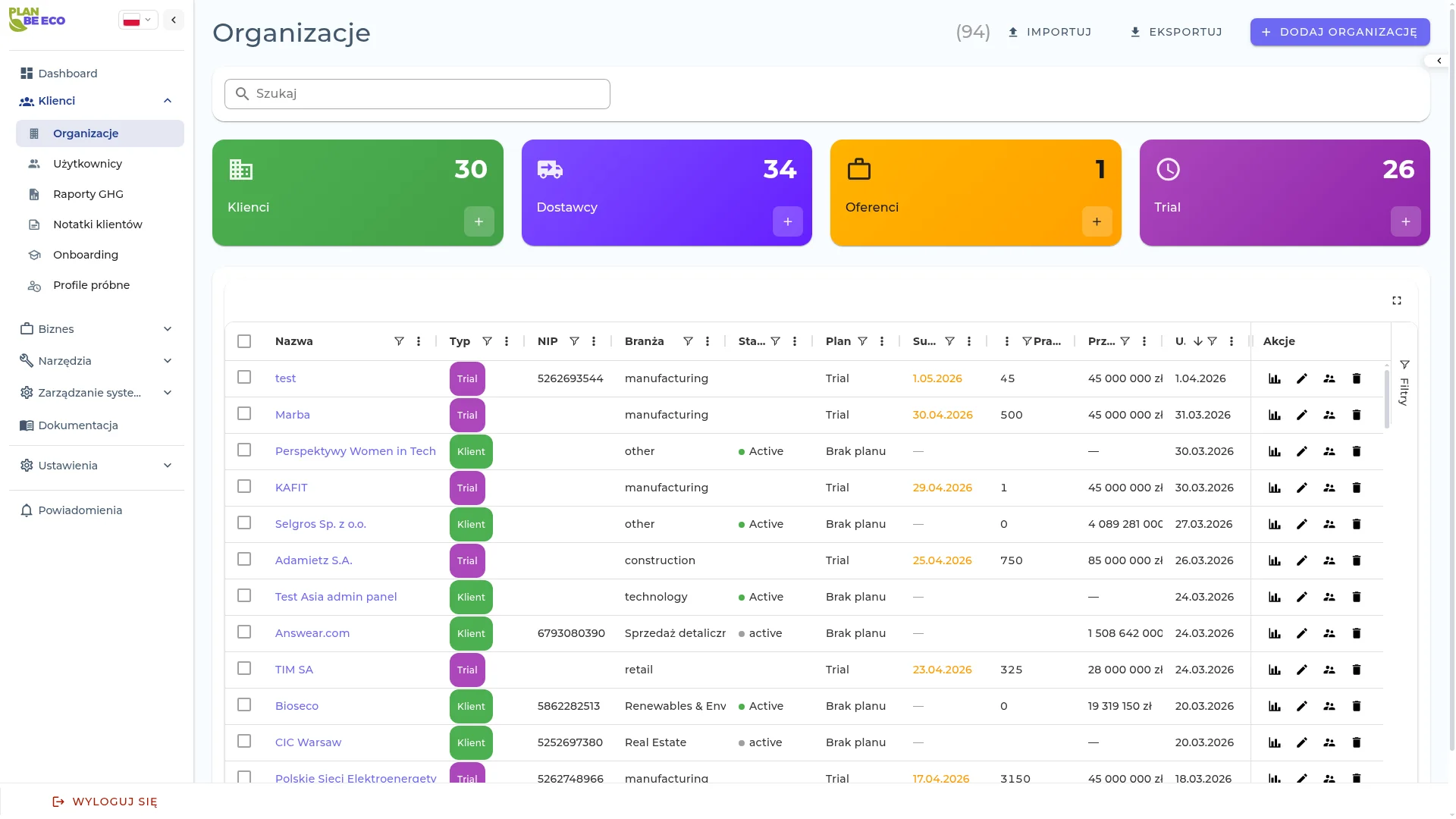 Plan Be Eco - carbon footprint calculator and ESG dashboard